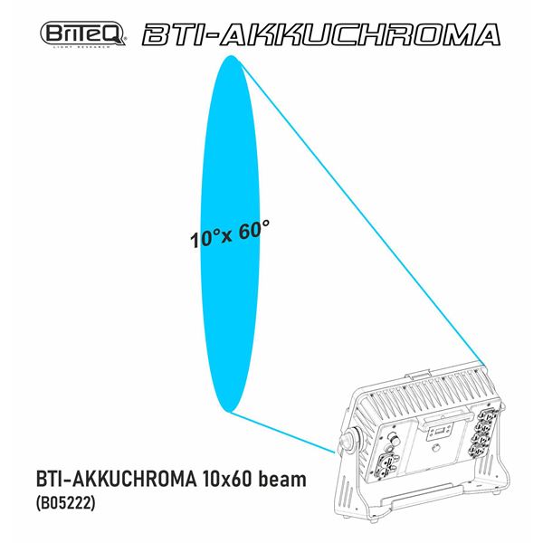 Briteq BTI Akkuchroma 10x60 shaper 03