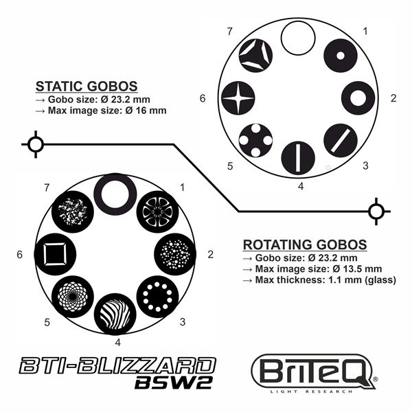 Briteq BTI Blizzard BSW2 23