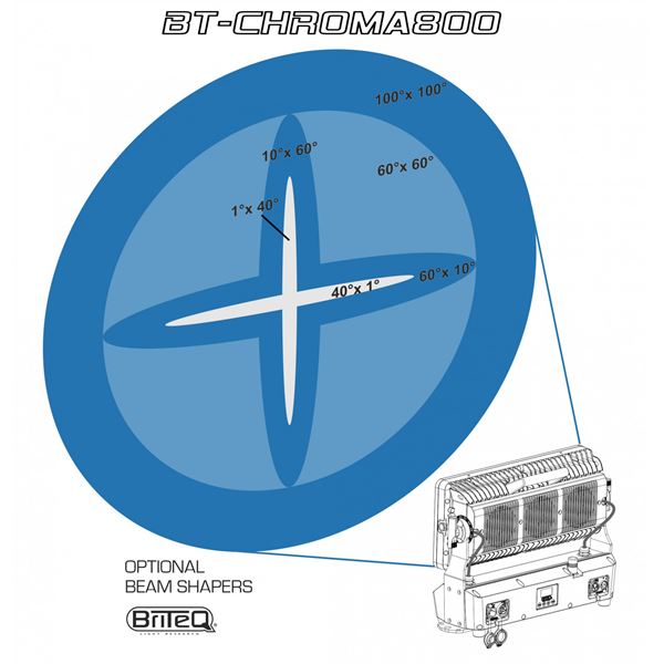 Briteq BT Chroma 800 13