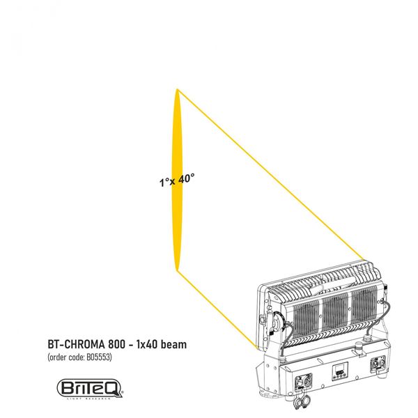 Briteq BT Chroma 800 1x40 Beam 02