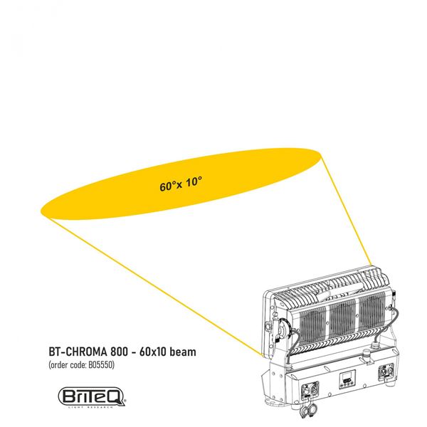 Briteq BT Chroma 800 60x10 Beam 02